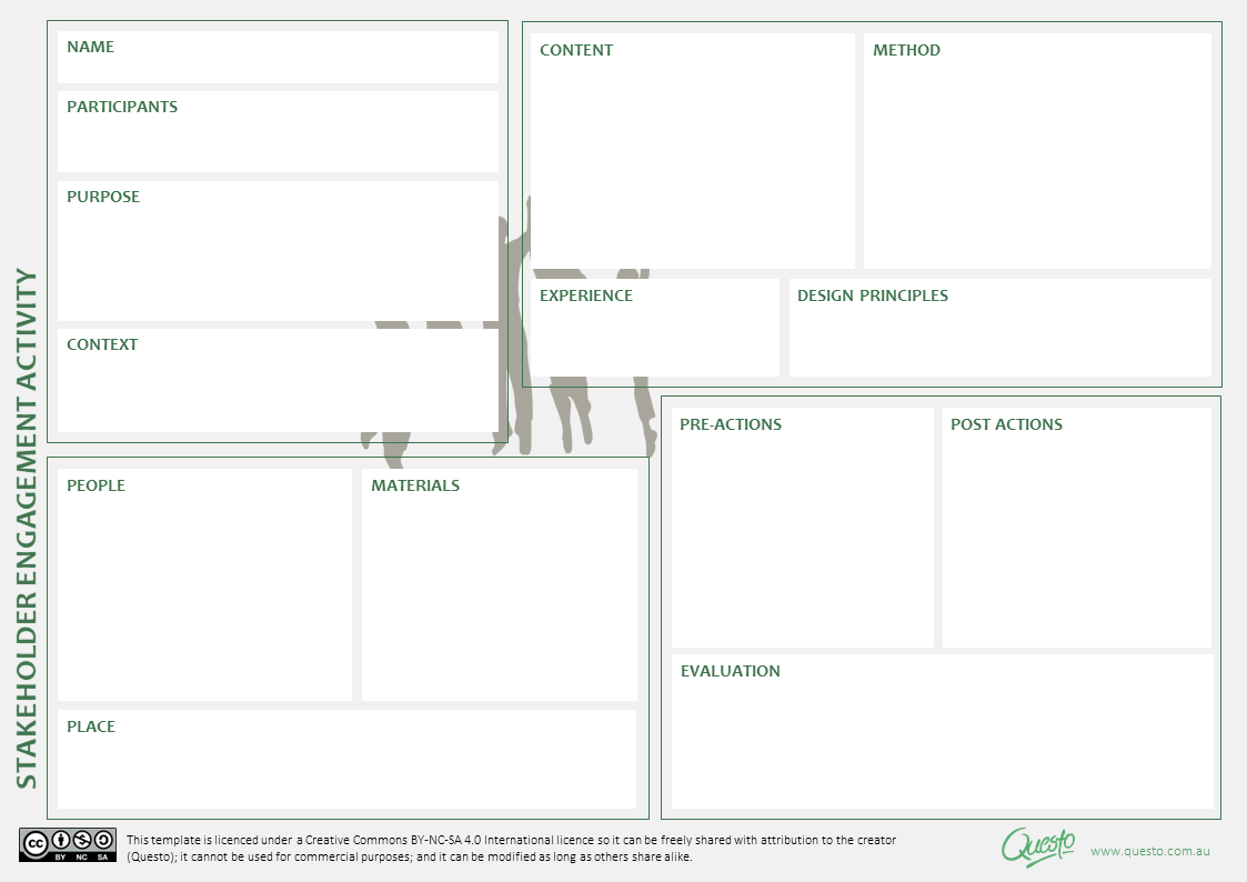 Technique Engagement Activity Canvas Questo